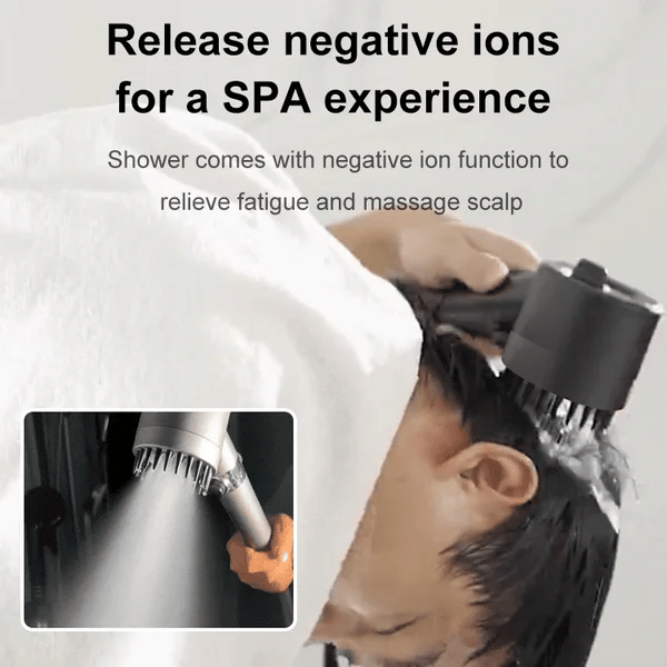 Multi-functional High Pressure Shower Head Set🚿